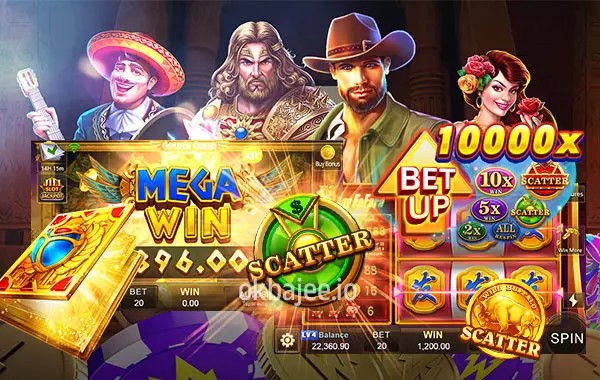 অনলাইন স্লট ও গেমের ধরনগুলোর বুনিয়াদি উপাদানগুলো বোঝা